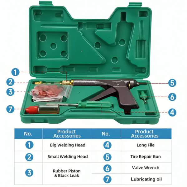 Tyre Wheel Repair kit